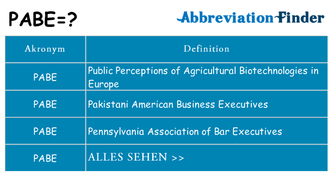 Wofür steht pabe