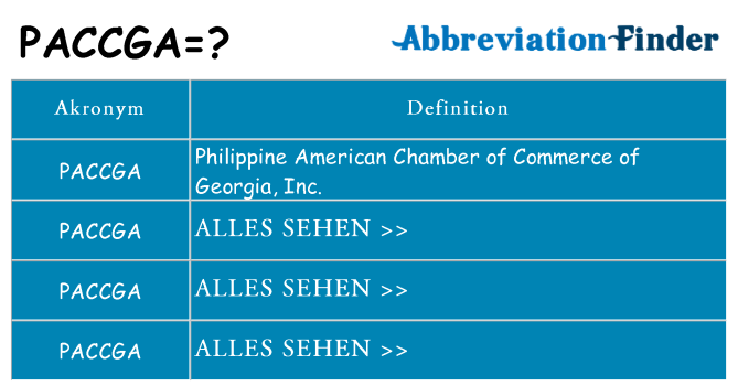 Wofür steht paccga
