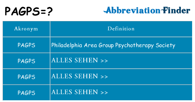 Wofür steht pagps