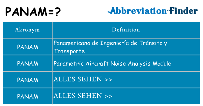 Wofür steht panam