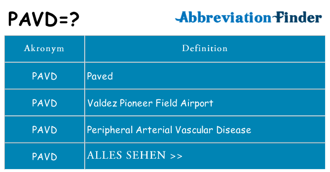 Wofür steht pavd