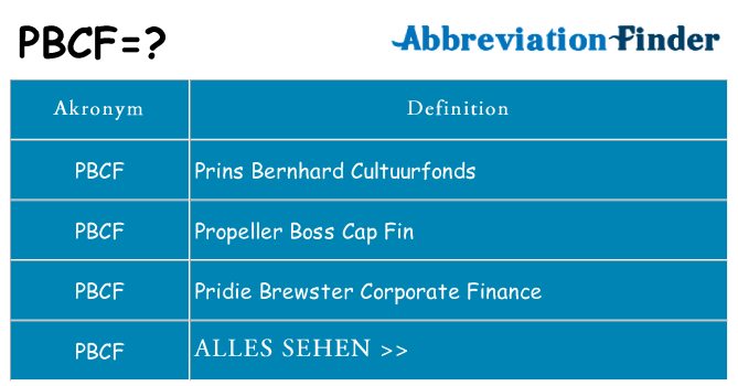 Wofür steht pbcf