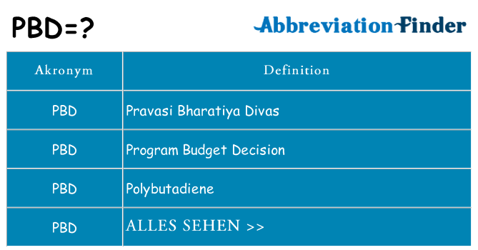 Wofür steht pbd