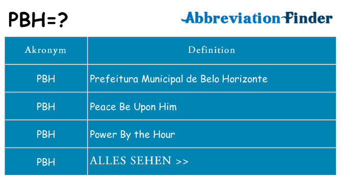 Wofür steht pbh