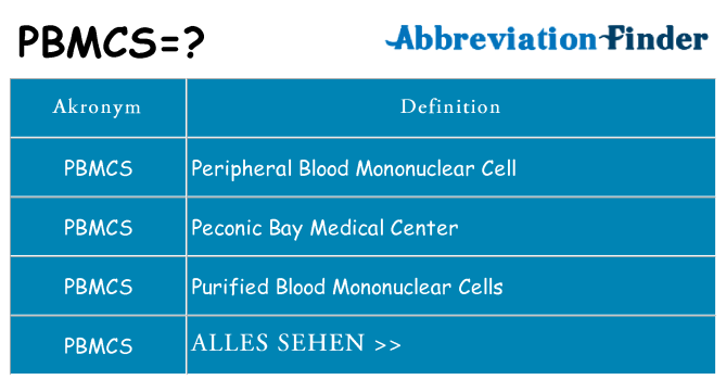 Wofür steht pbmcs