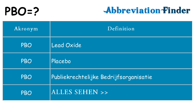 Wofür steht pbo