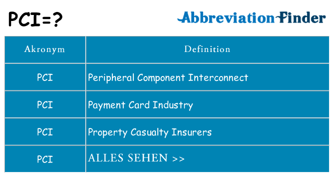 Wofür steht pci