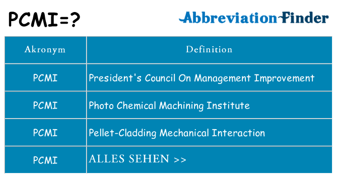Wofür steht pcmi