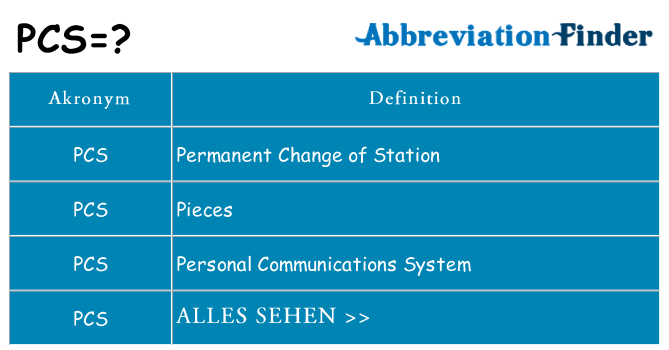Wofür steht pcs