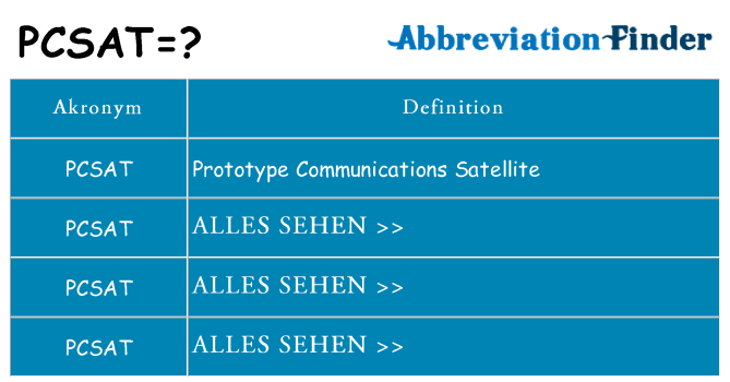 Wofür steht pcsat