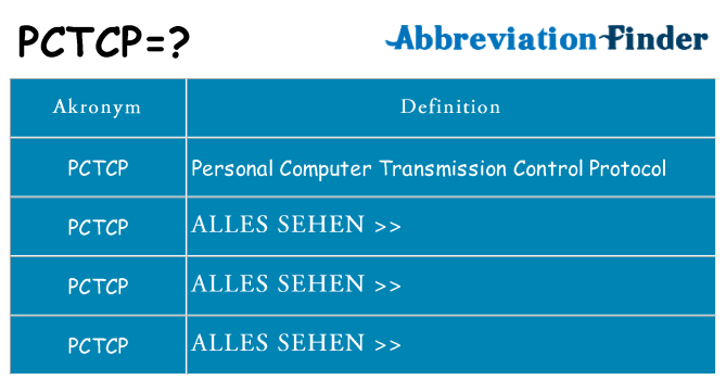 Wofür steht pctcp