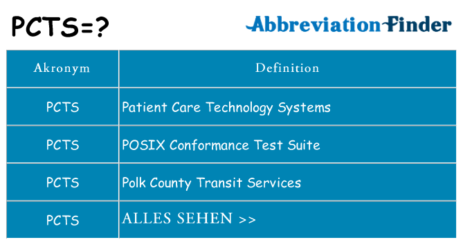 Wofür steht pcts