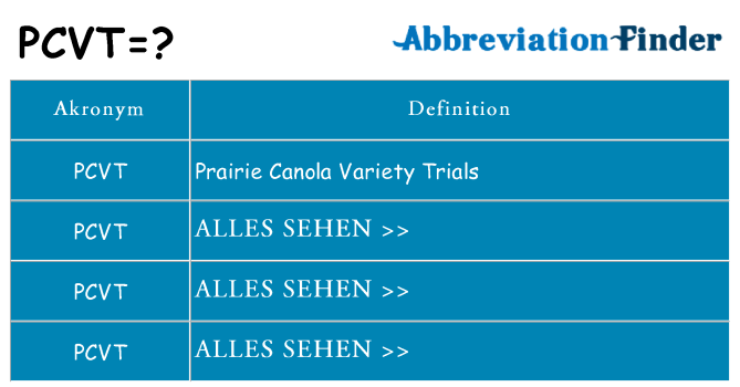 Wofür steht pcvt
