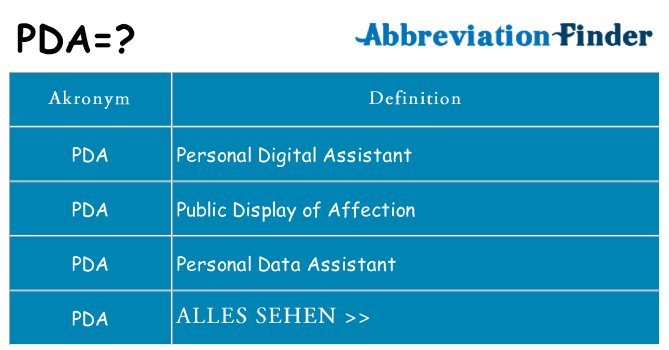 Wofür steht pda