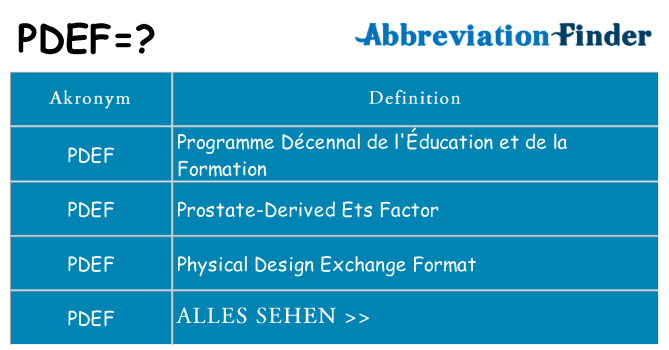 Wofür steht pdef