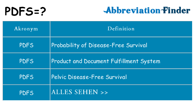 Wofür steht pdfs