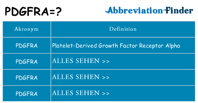 Wofür steht pdgfra