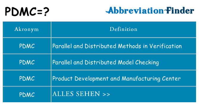 Wofür steht pdmc