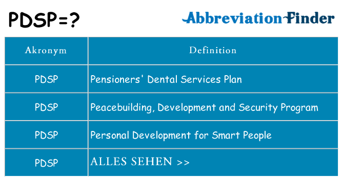 Wofür steht pdsp