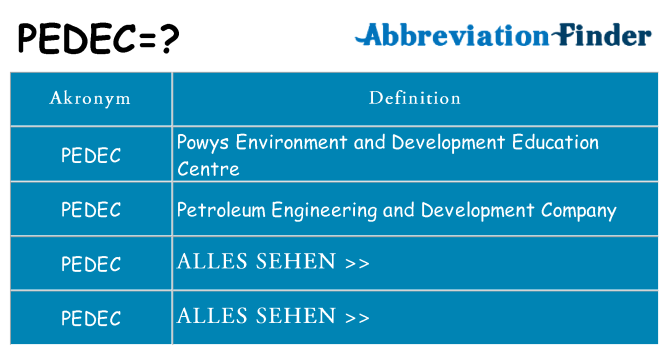 Wofür steht pedec