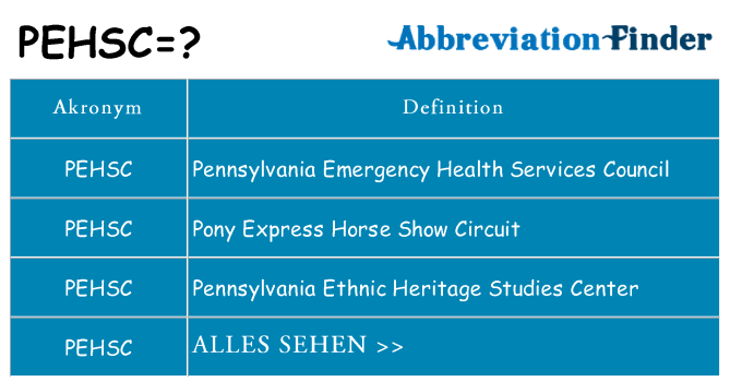 Wofür steht pehsc