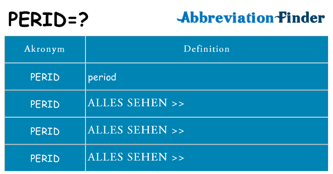 Wofür steht perid