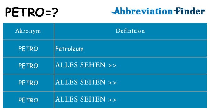 Wofür steht petro