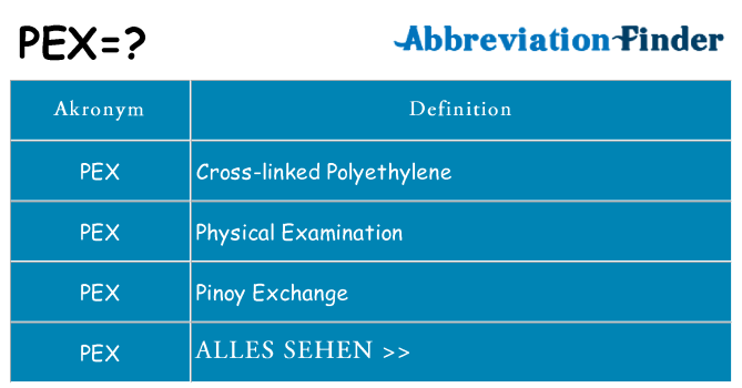 Wofür steht pex