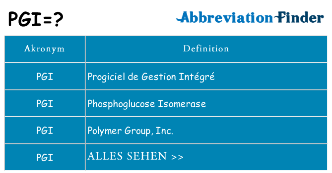 Wofür steht pgi