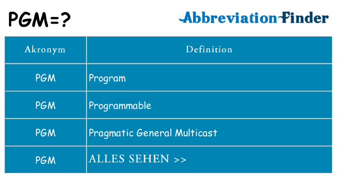 Wofür steht pgm