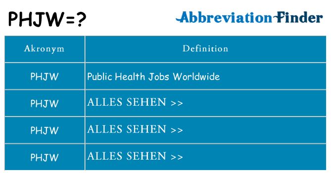 Wofür steht phjw