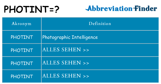 Wofür steht photint