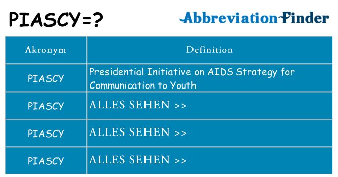Wofür steht piascy