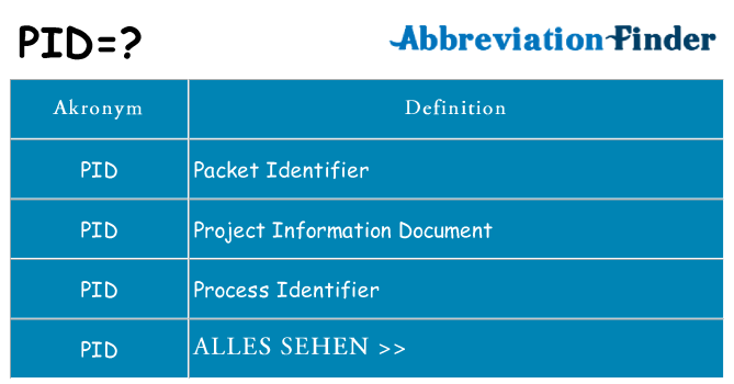 Wofür steht pid