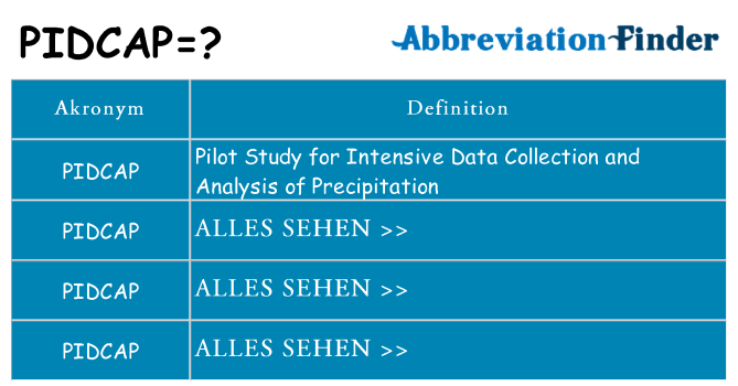 Wofür steht pidcap