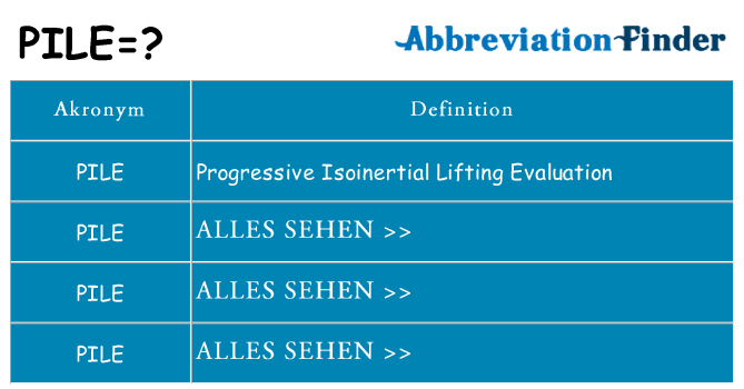 Wofür steht pile