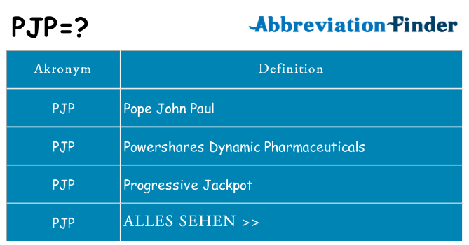 Wofür steht pjp