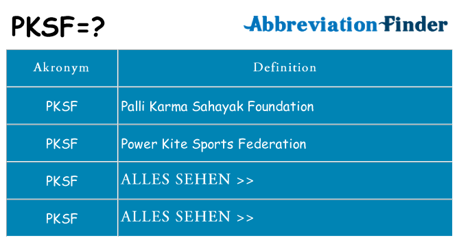 Wofür steht pksf