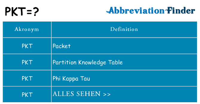 Wofür steht pkt