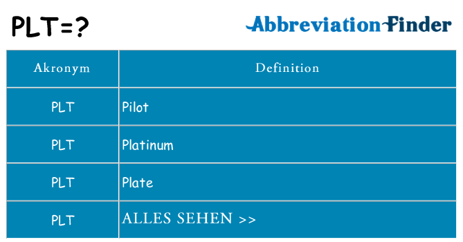 Wofür steht plt