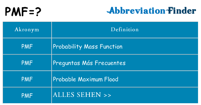 Wofür steht pmf