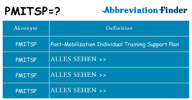 Wofür steht pmitsp