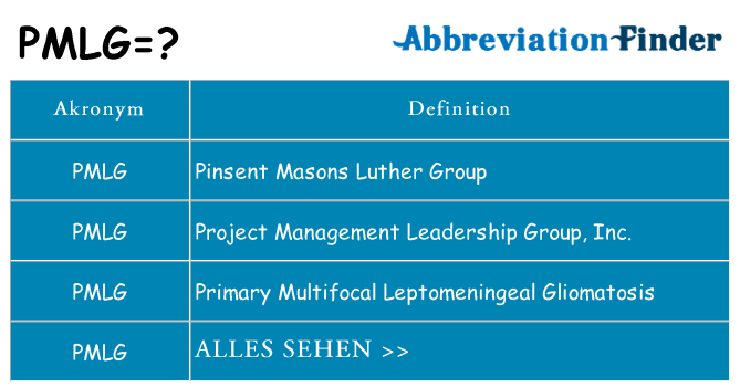 Wofür steht pmlg