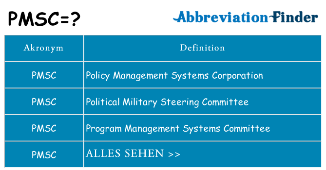 Wofür steht pmsc