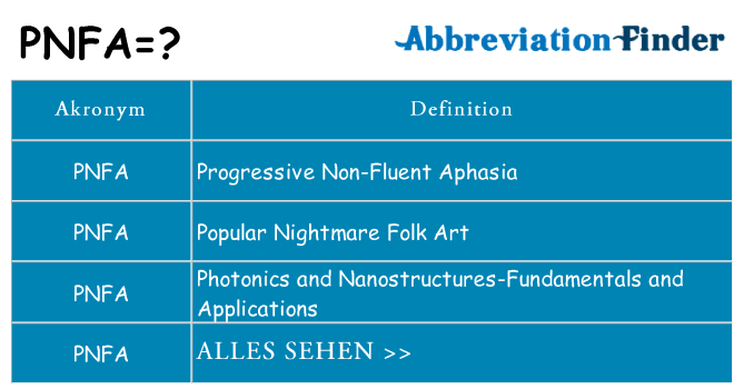 Wofür steht pnfa