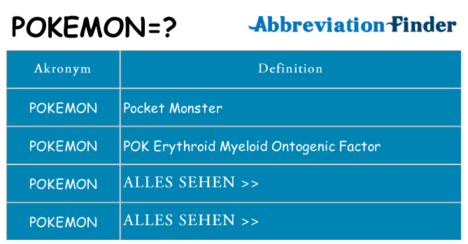 Wofür steht pokemon