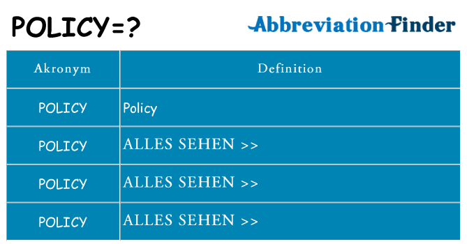 Wofür steht policy