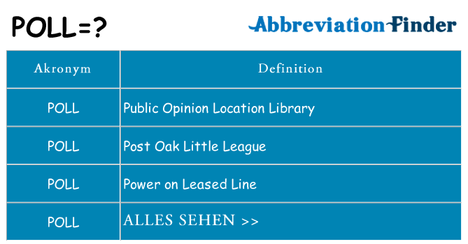 Wofür steht poll