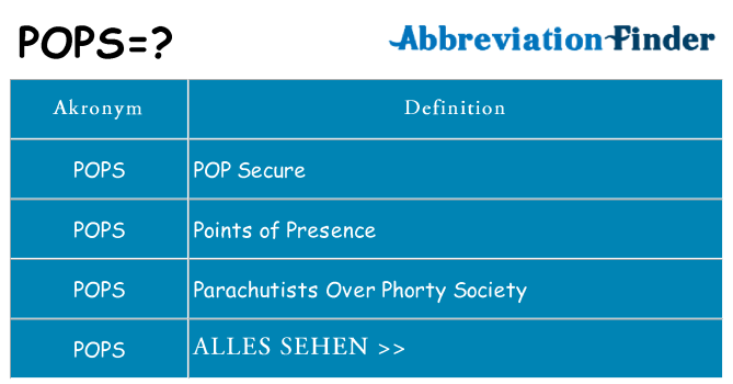 Wofür steht pops