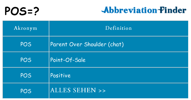 Wofür steht pos